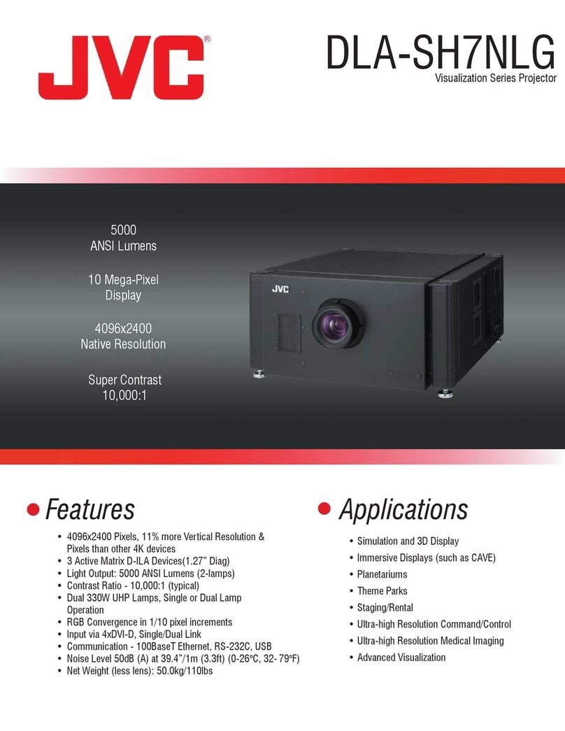 JVC DLA-SH7NLG User manual