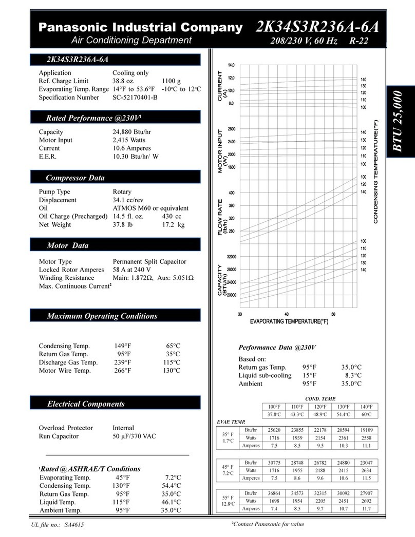 Panasonic 2K34S3R236A-6A User manual