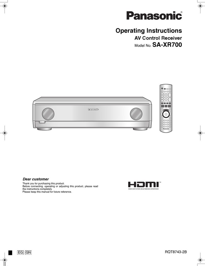 Panasonic HDMI SA-XR700 User manual