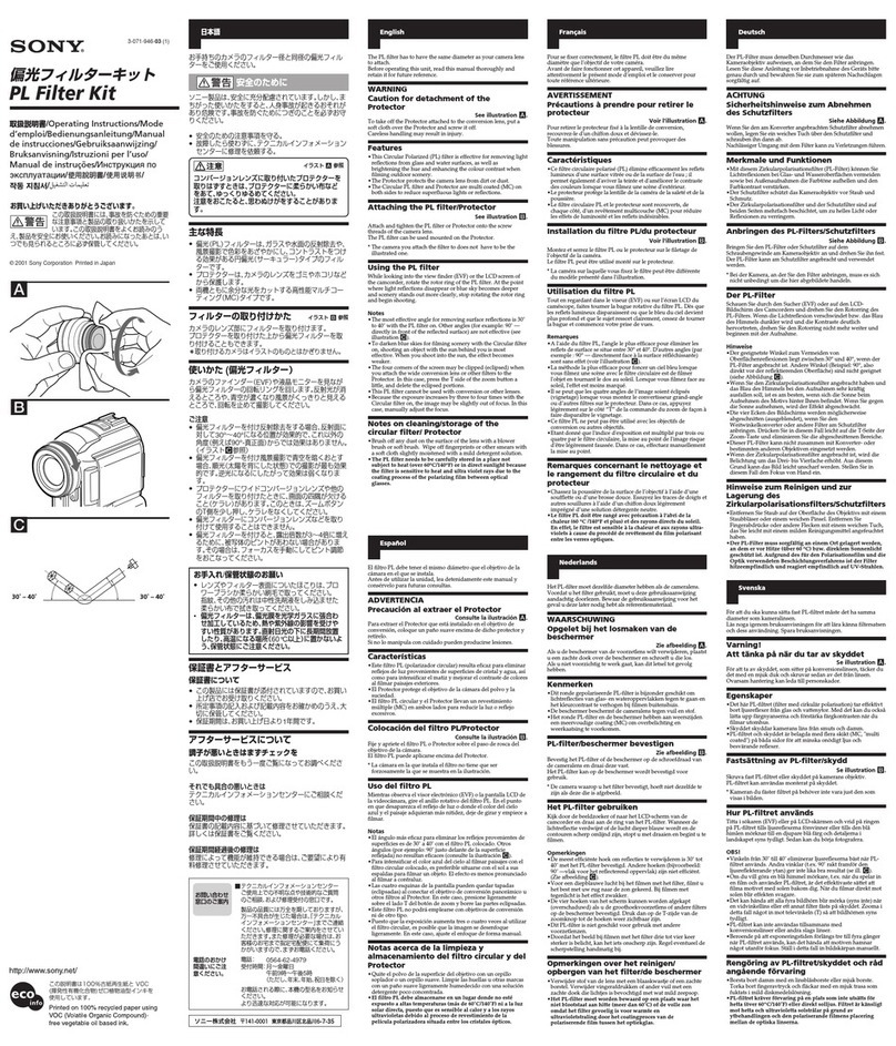 Sony PL Filter Kit User manual