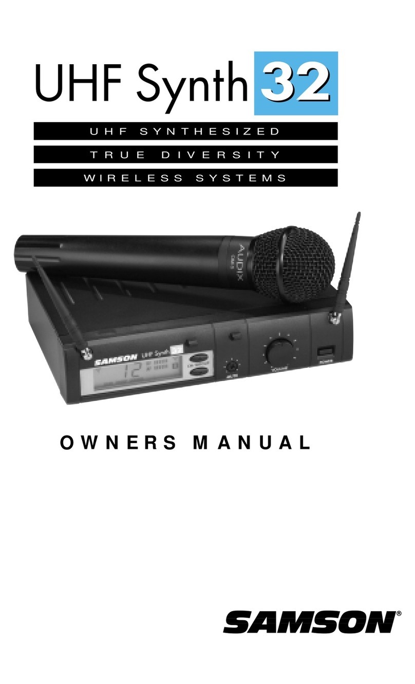 Samson SYNTH32 owner's manual