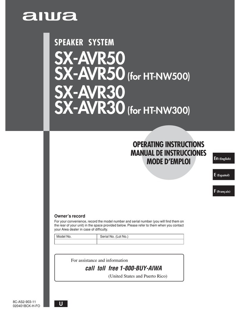 Aiwa SX-AVR50 Operating	 instruction