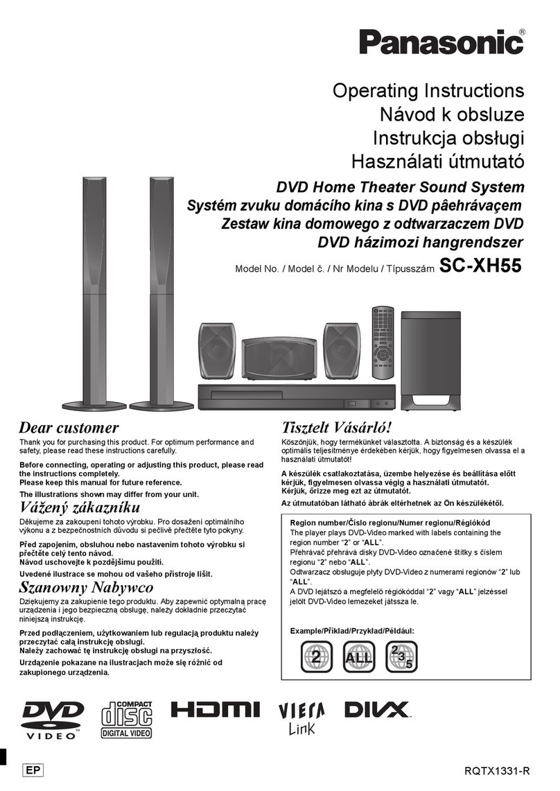 Panasonic SC-XH55 operating instructions