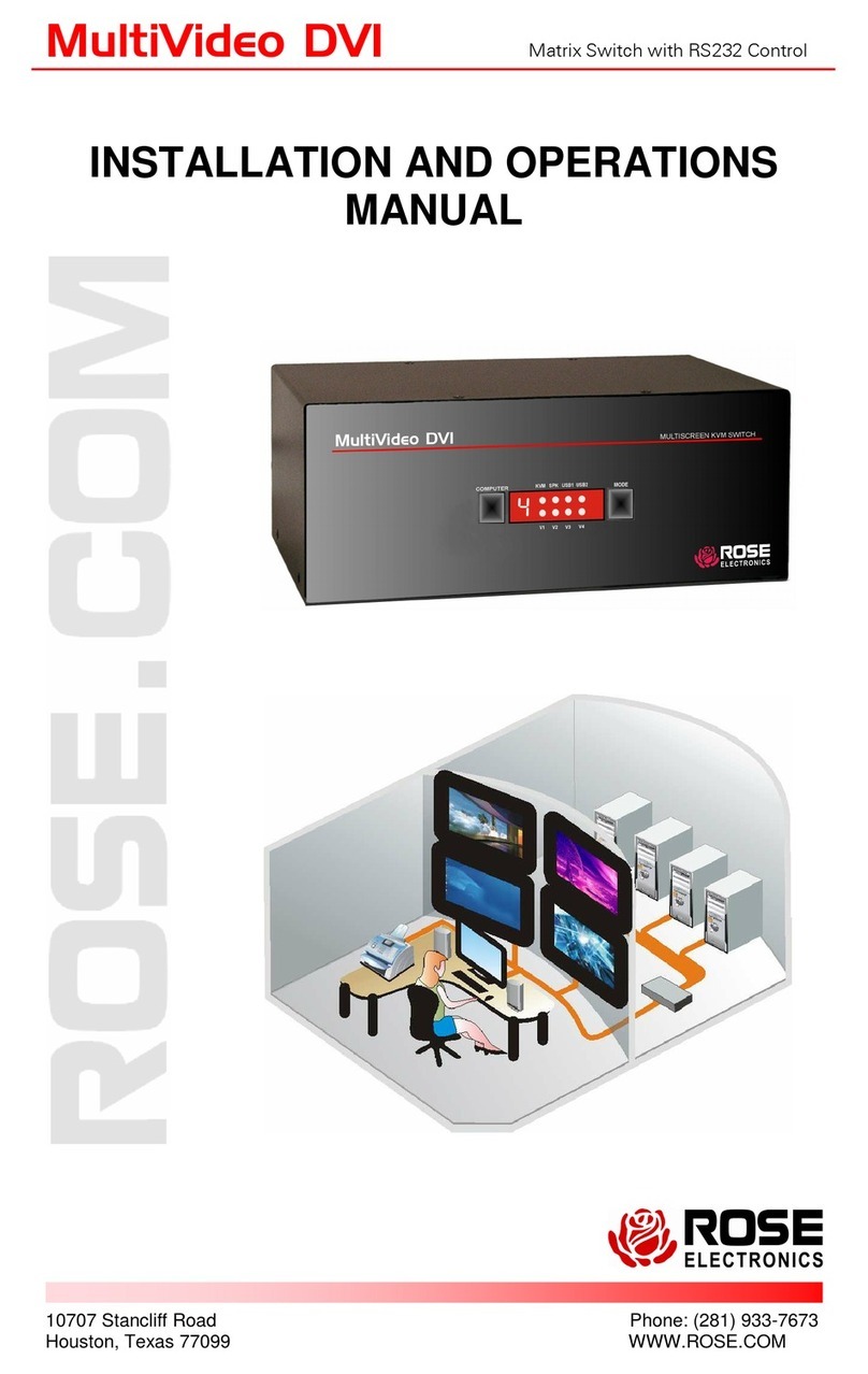 Rose electronics MultiVideo DVI Installation and operation manual