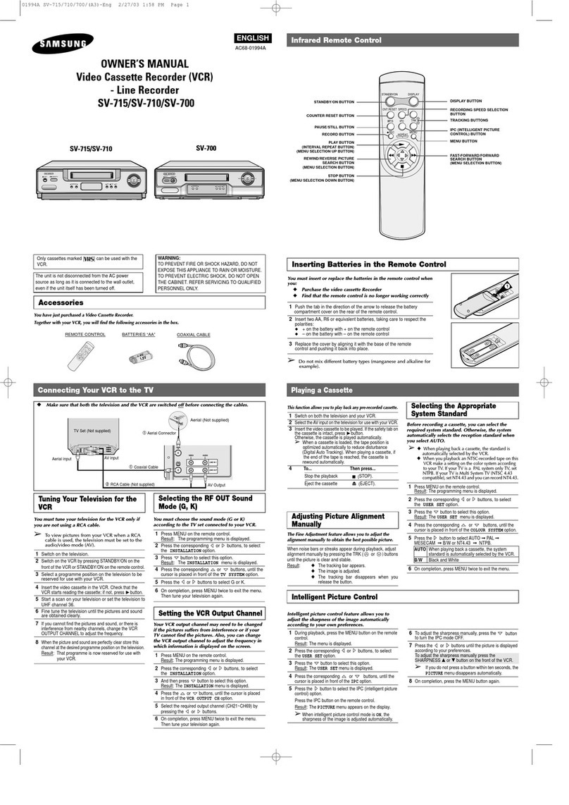 Samsung SV-715 User manual