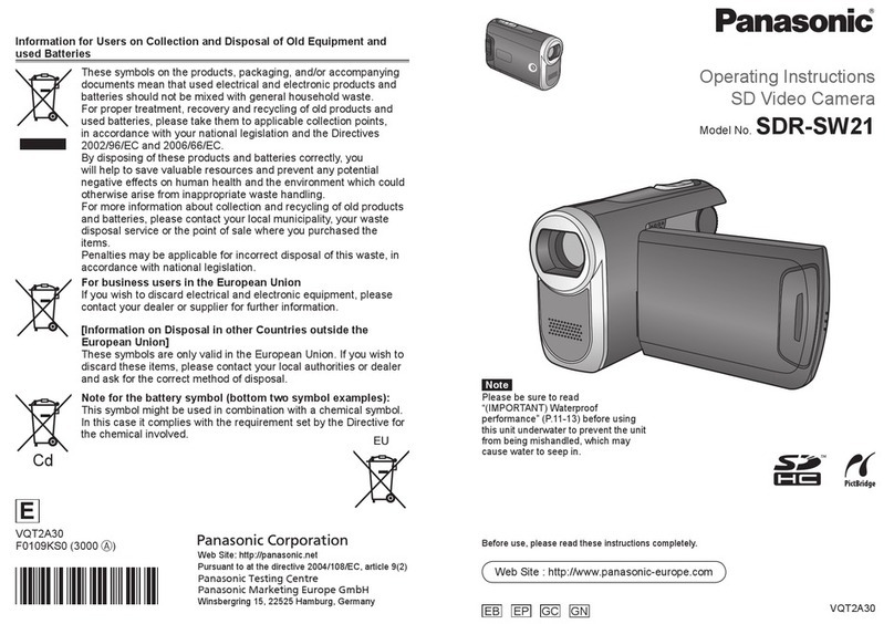 Panasonic SDR-SW21 User manual