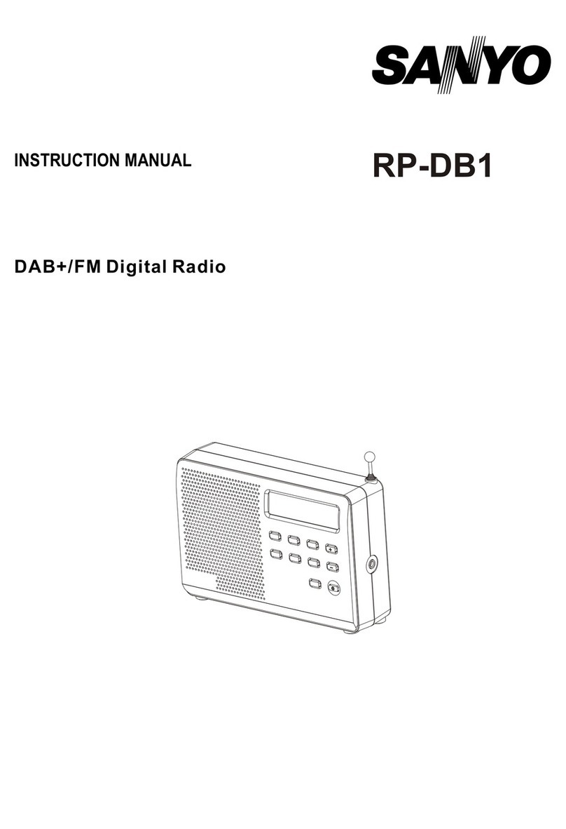 Sanyo RP-DB1 instruction manual