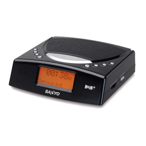 Sanyo RM-DB5 User manual