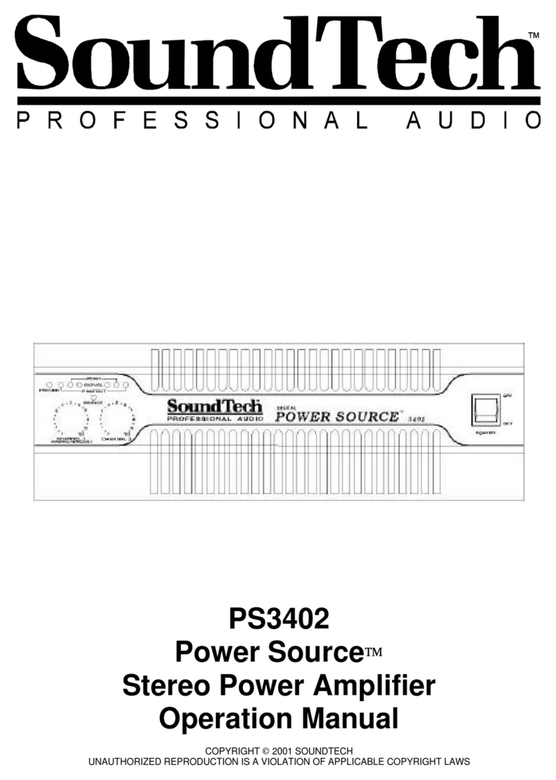 SOUNDTECH Power Source PS3402 Operation manual
