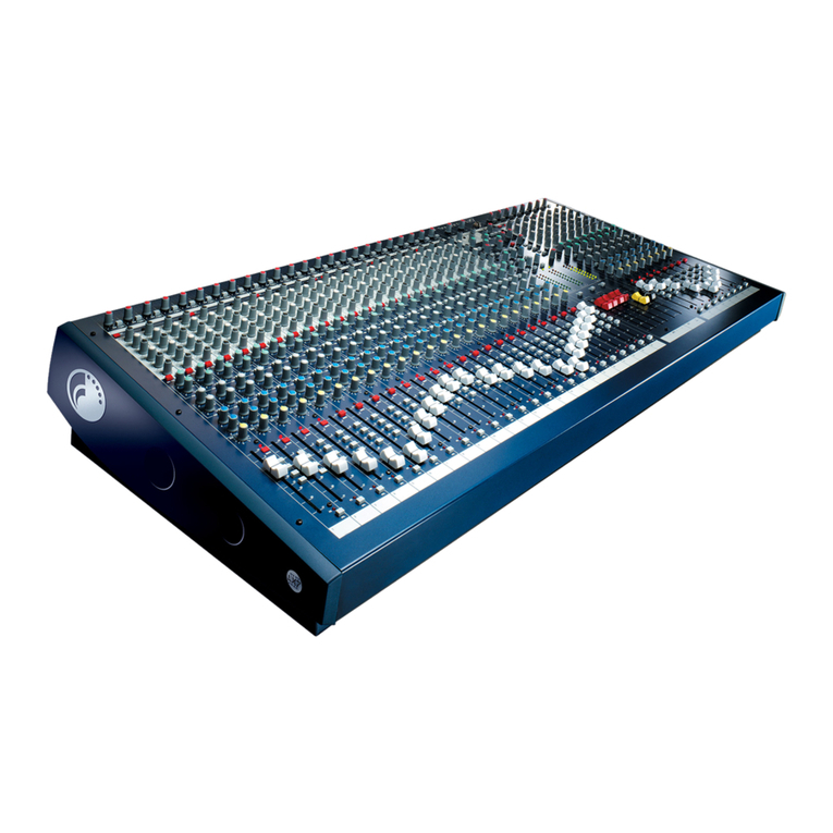 SoundCraft LX7II user guide