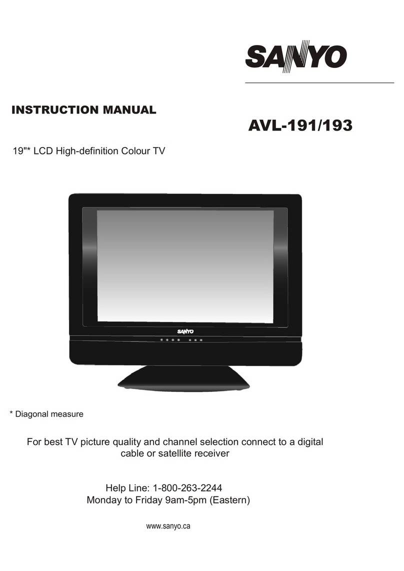 Sanyo AVL-191 instruction manual