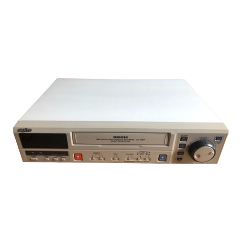 Sanyo TLS-1960P User manual