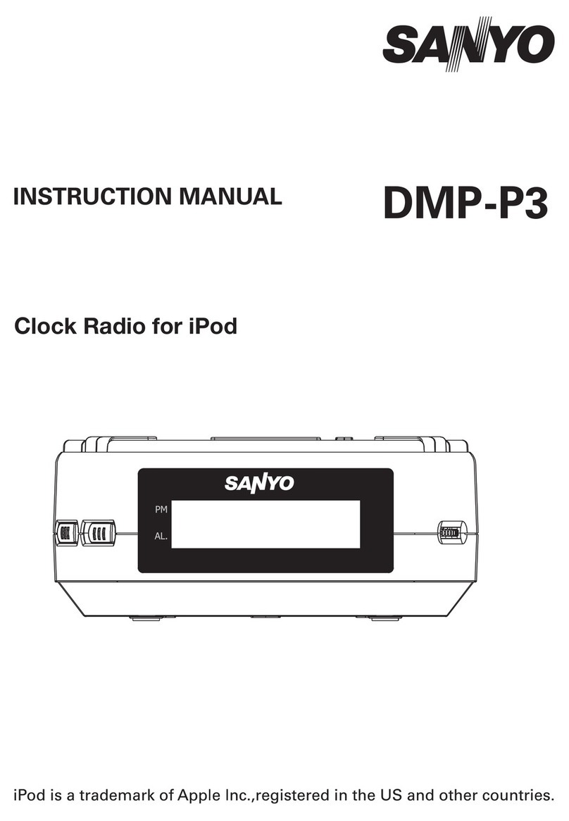 Sanyo DMP-P3 User manual Sanyo DMP-P3 User manual