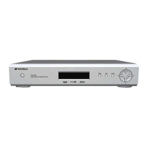 Sansui STB-HD01 User manual