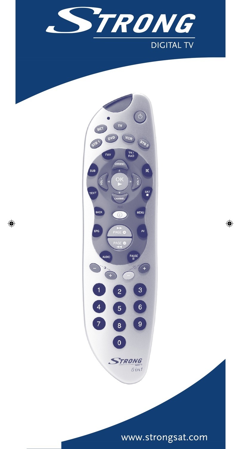 Strong 5-IN-1 user manual