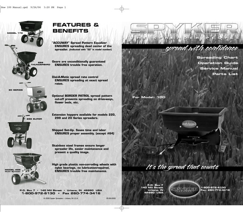 SPYKER 100 Troubleshooting guide