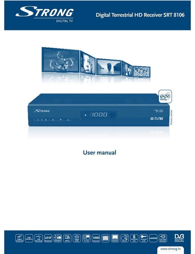 Strong STR 8106 user manual