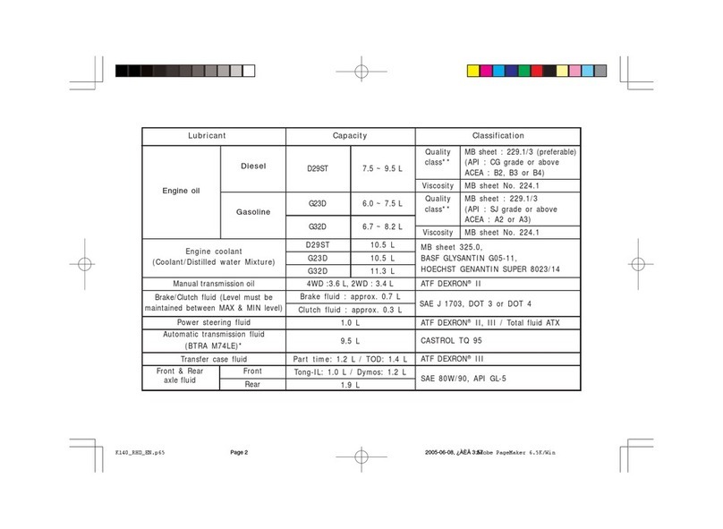 SSANGYONG KORANDO 2005 owner's manual