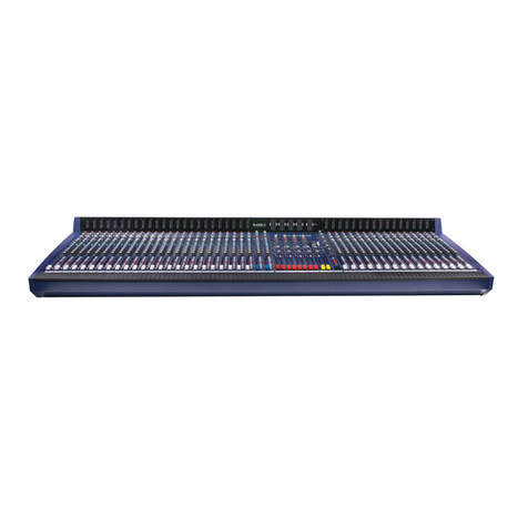 SoundCraft LIVE 8 User manual