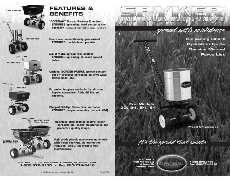 SPYKER 30 Troubleshooting guide