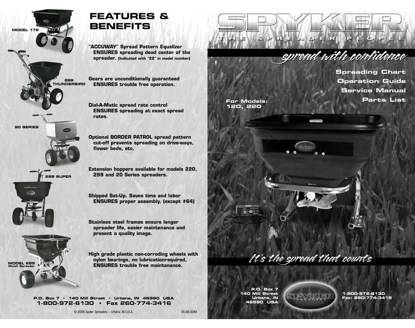 SPYKER 220 Troubleshooting guide