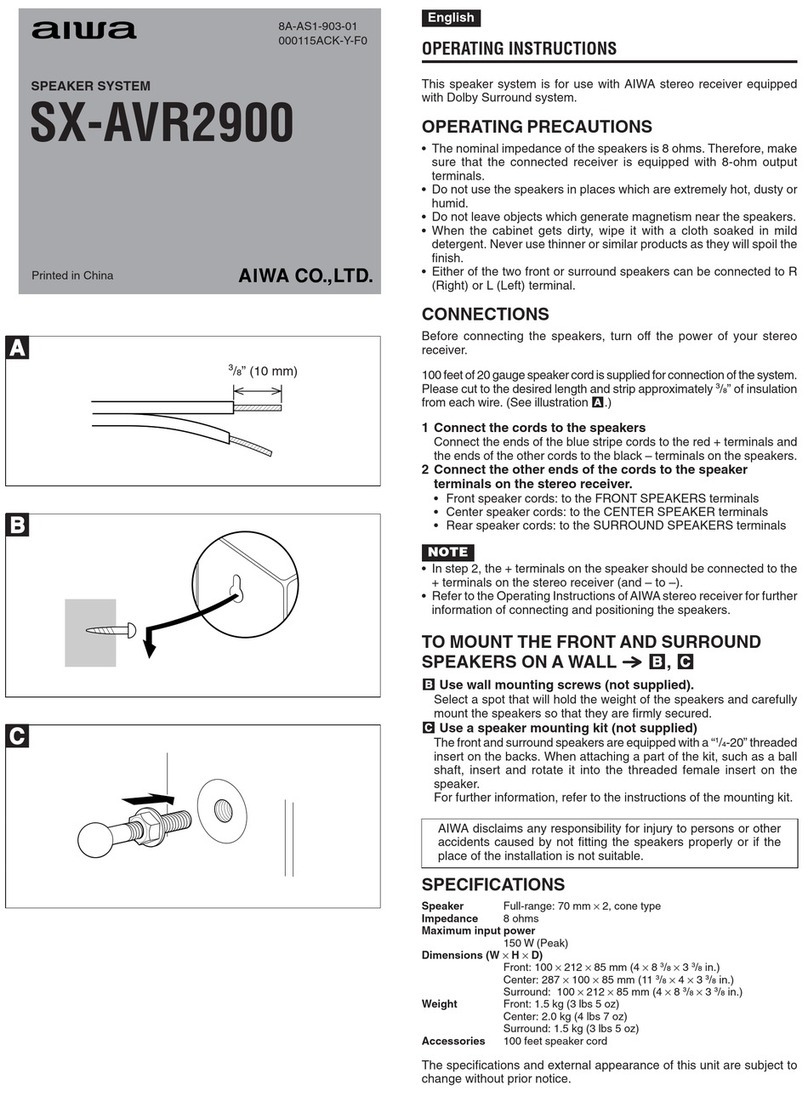 Aiwa SXAVR2900 User manual
