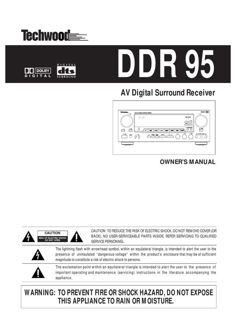 TECHWOOD DDR 95 User manual