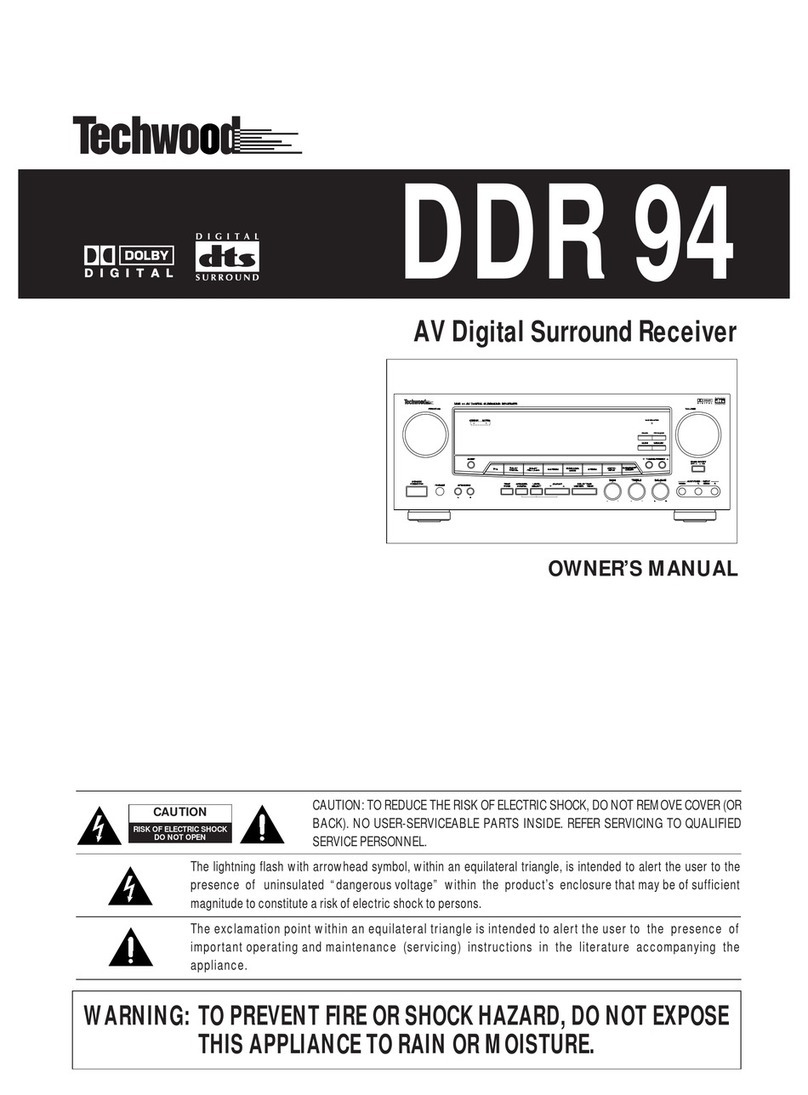 TECHWOOD DDR 94 User manual