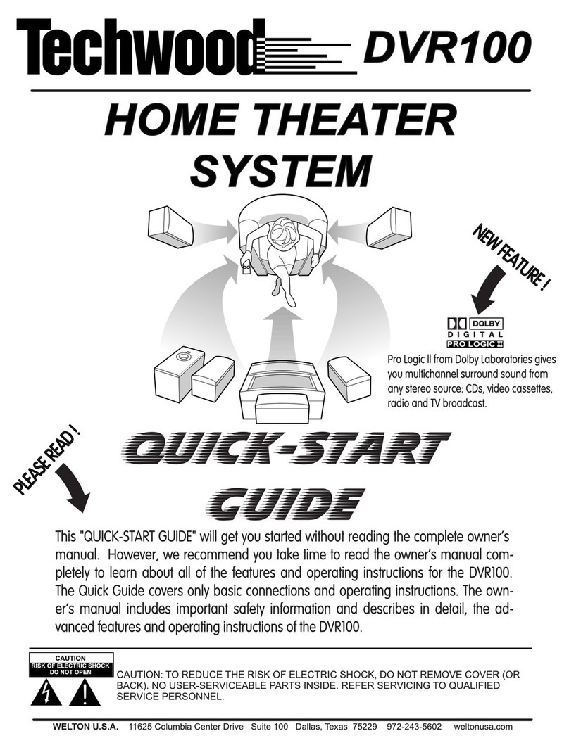 TECHWOOD DVR100 quick start guide