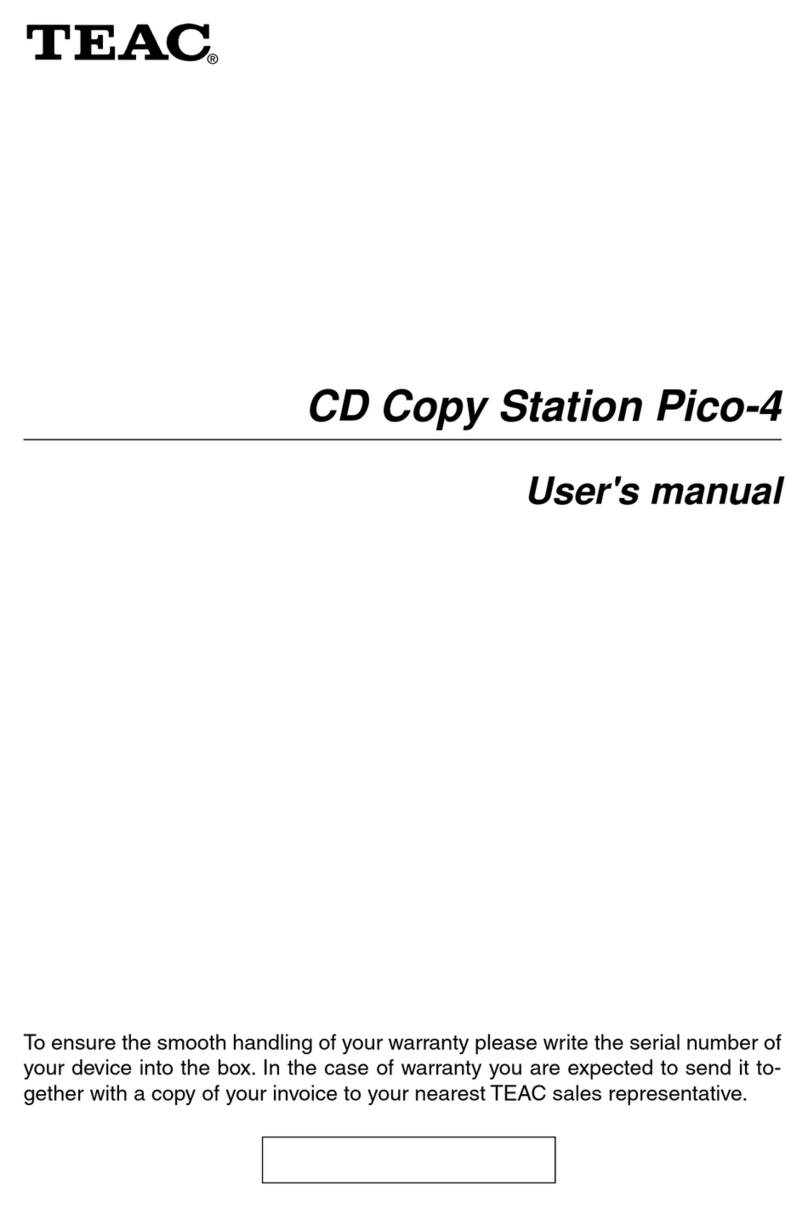 Teac Pico-4 User manual