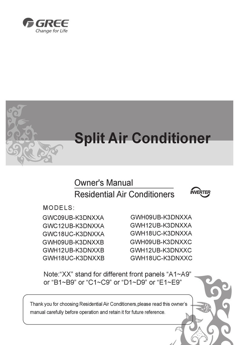 Gree GWH09UB-K3DNXXB User manual