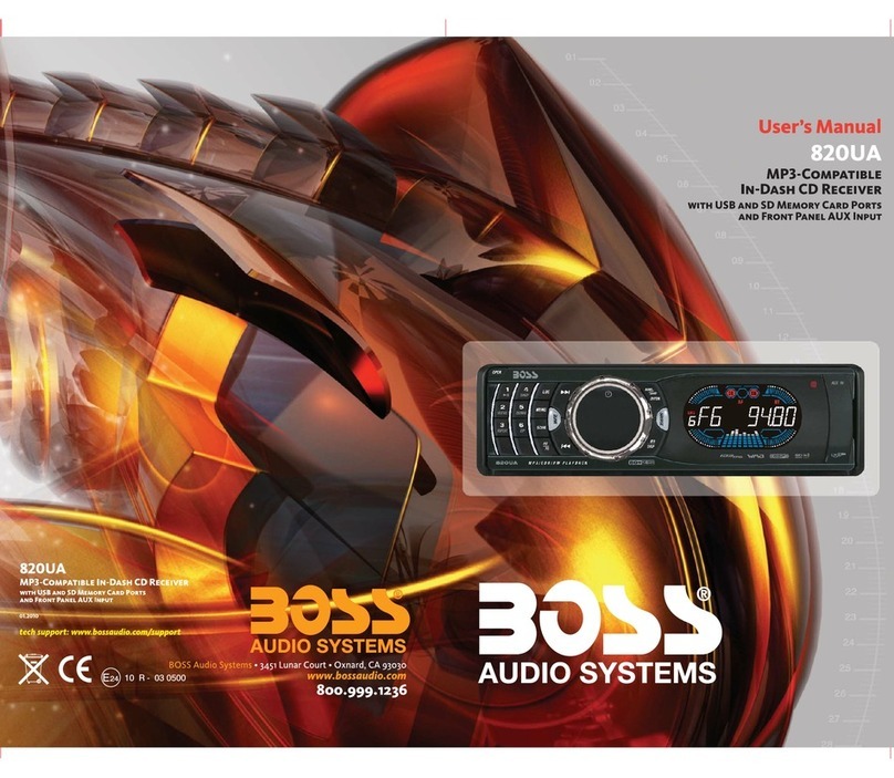 Boss Audio Systems 820UA User manual Boss Audio Systems 820UA User manual