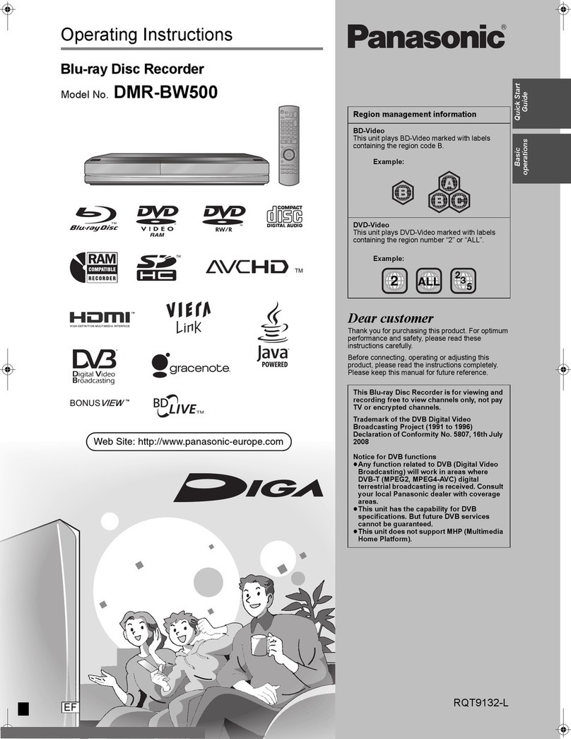 Panasonic DMR-BW500 User manual