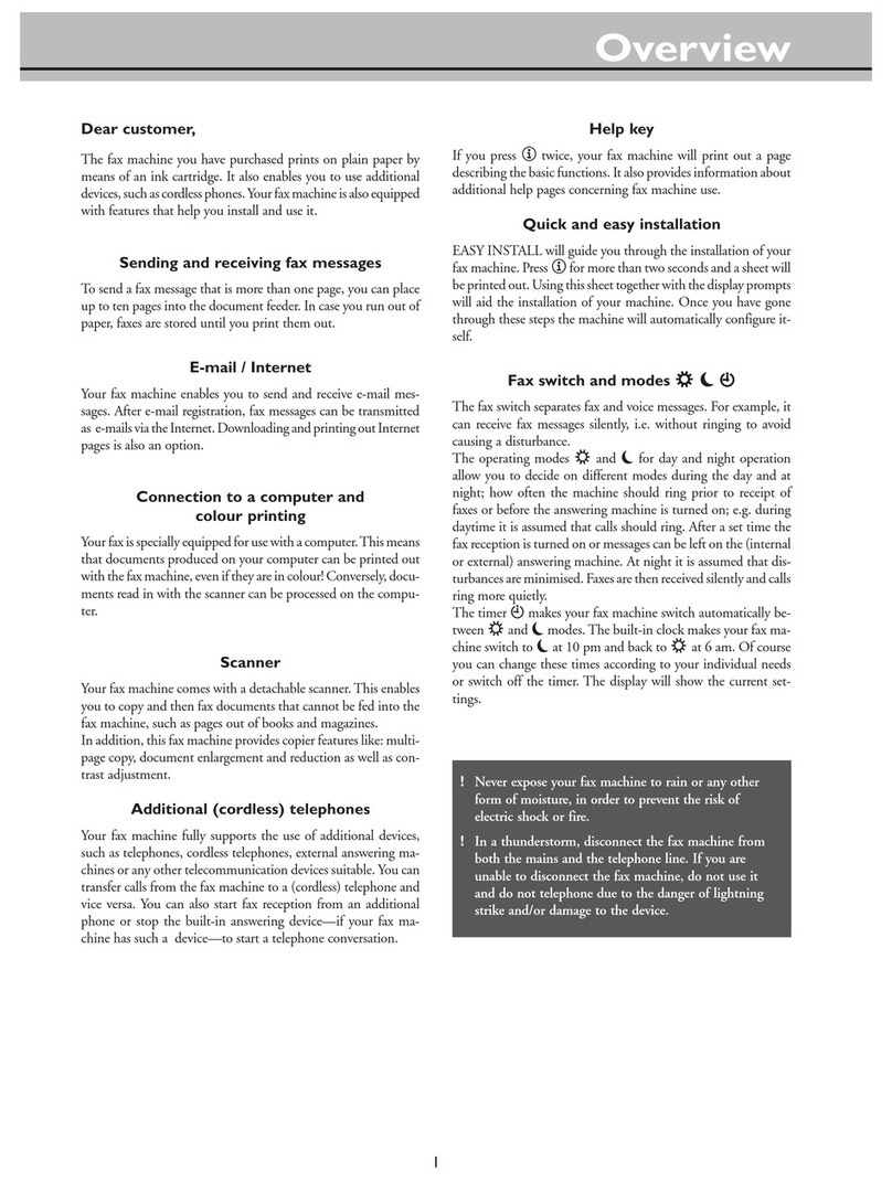 Philips Fax Machine overview