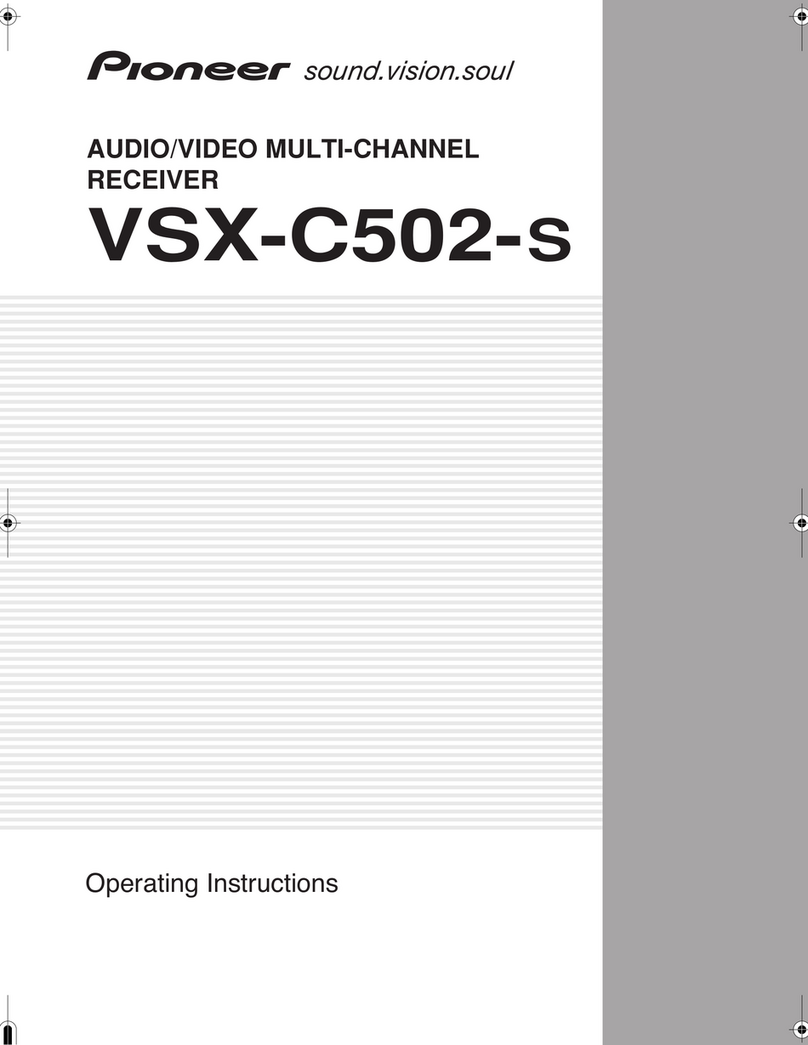 Pioneer VSX-C502-S Operating	 instruction