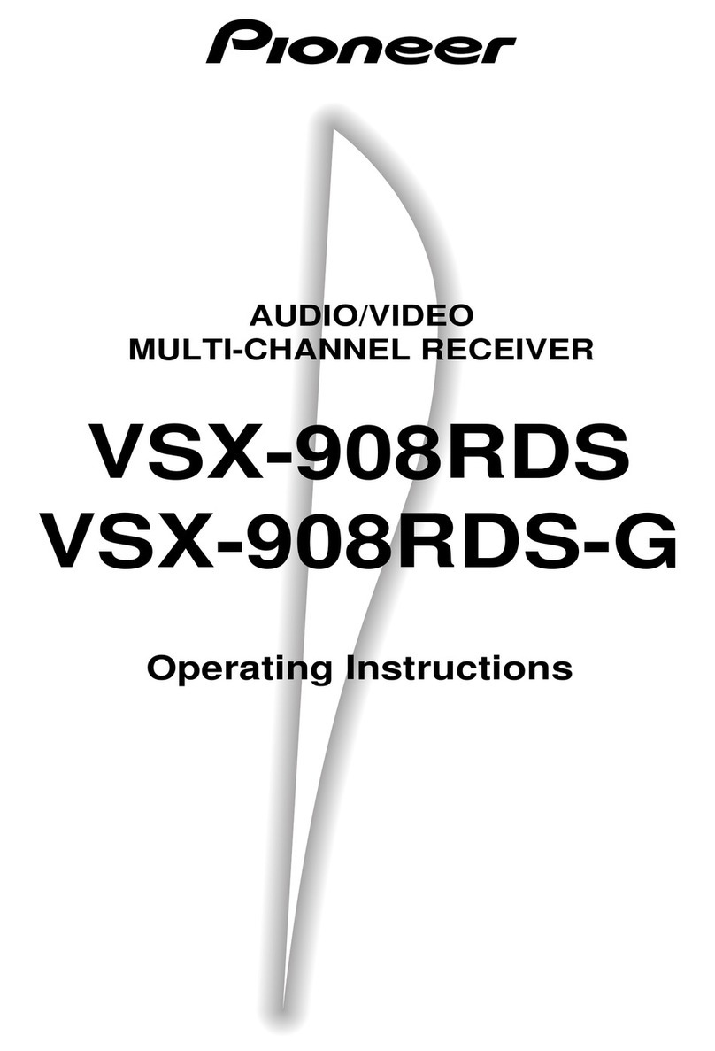Pioneer VSX-908RDS-G Operating	 instruction