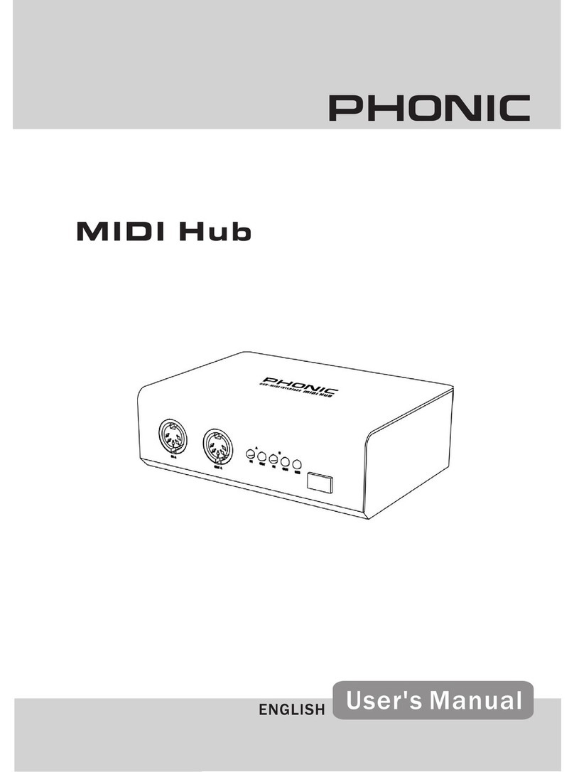 Phonic MIDI HUB User manual