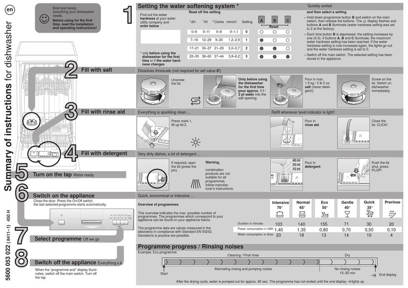 Siemens DIF4305 Installation and operating instructions