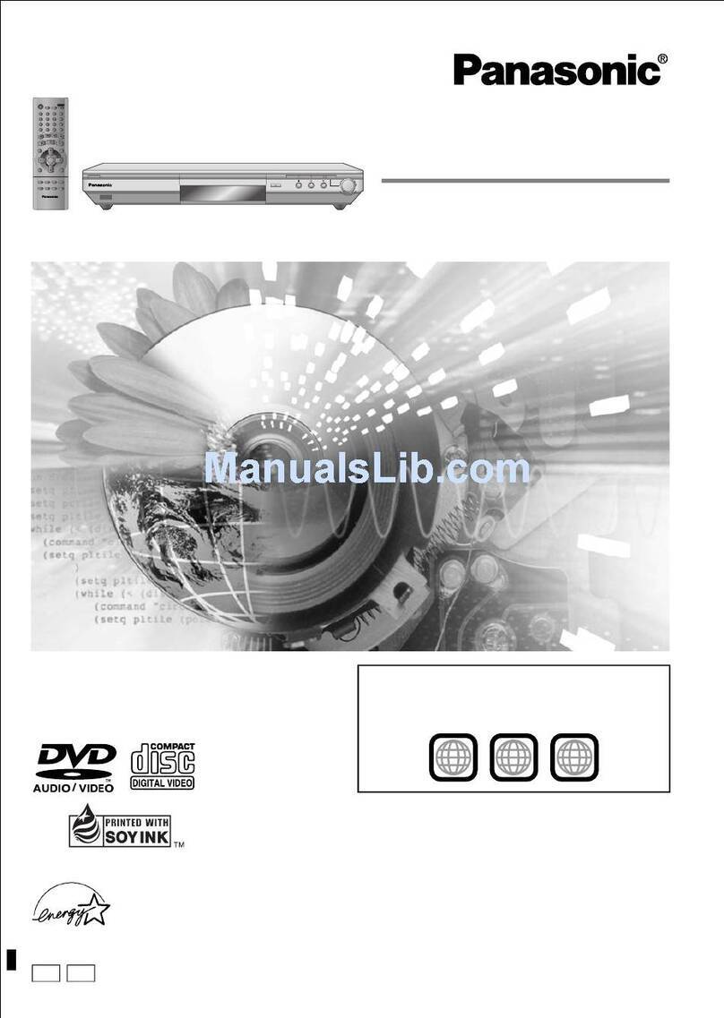 Panasonic DVD-S55 User manual