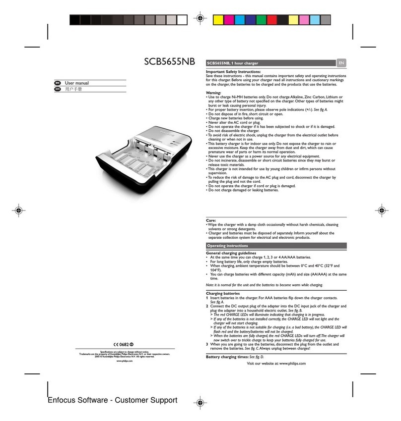 Philips SCB5655NB user manual