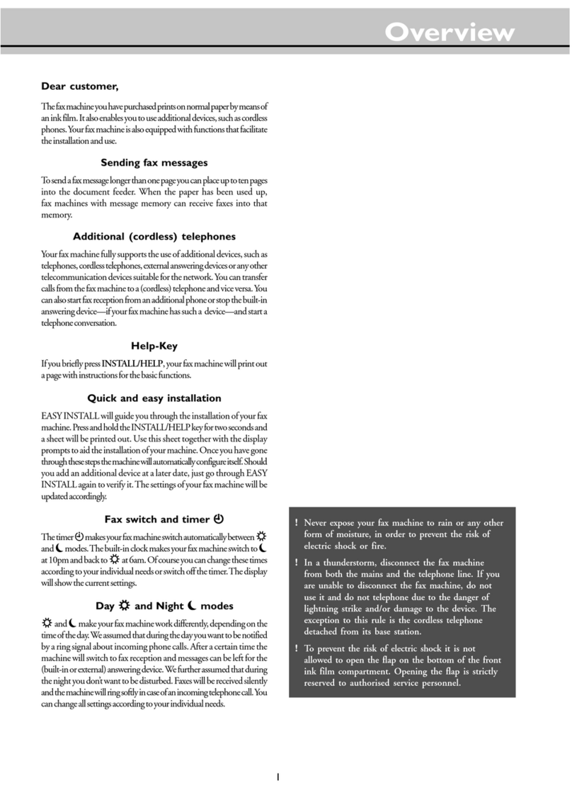 Philips Fax Machine manual