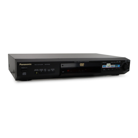 Panasonic DVDRV32 - DIG. VIDEO DISC PLAY User manual