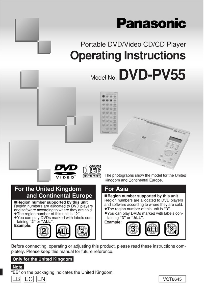 Panasonic DVD-PV55 User manual