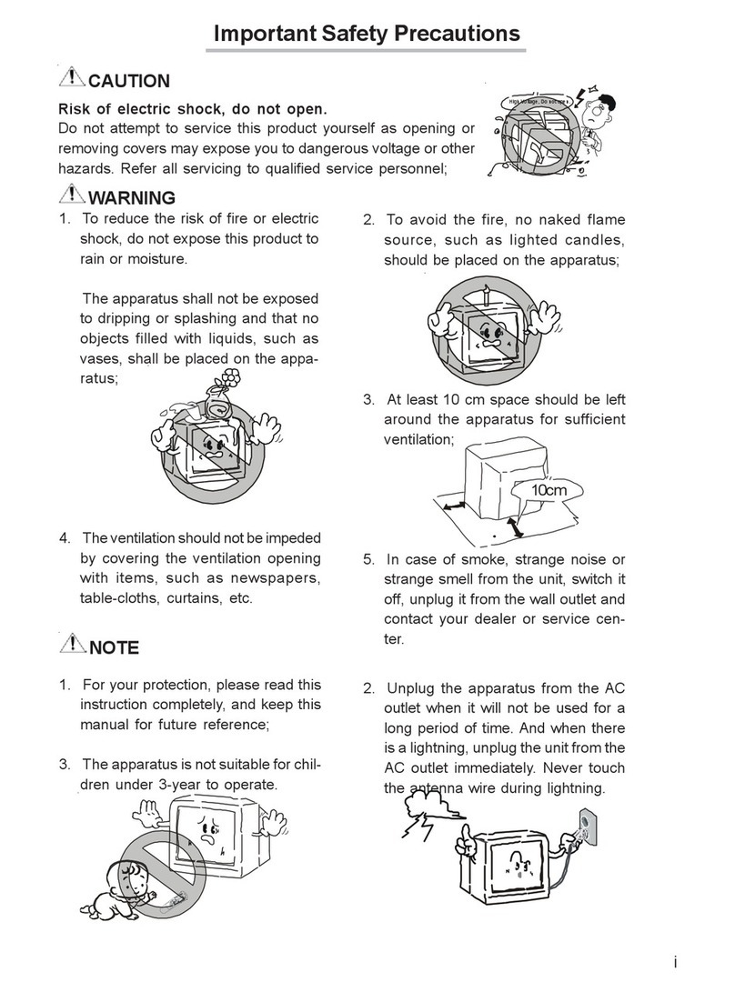 Polaroid TTM-2420 User manual