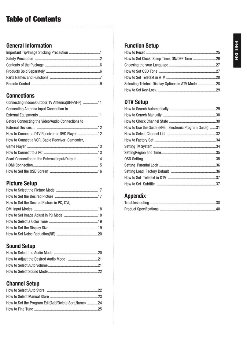 Marantz LC4202e User manual Marantz LC4202e User manual