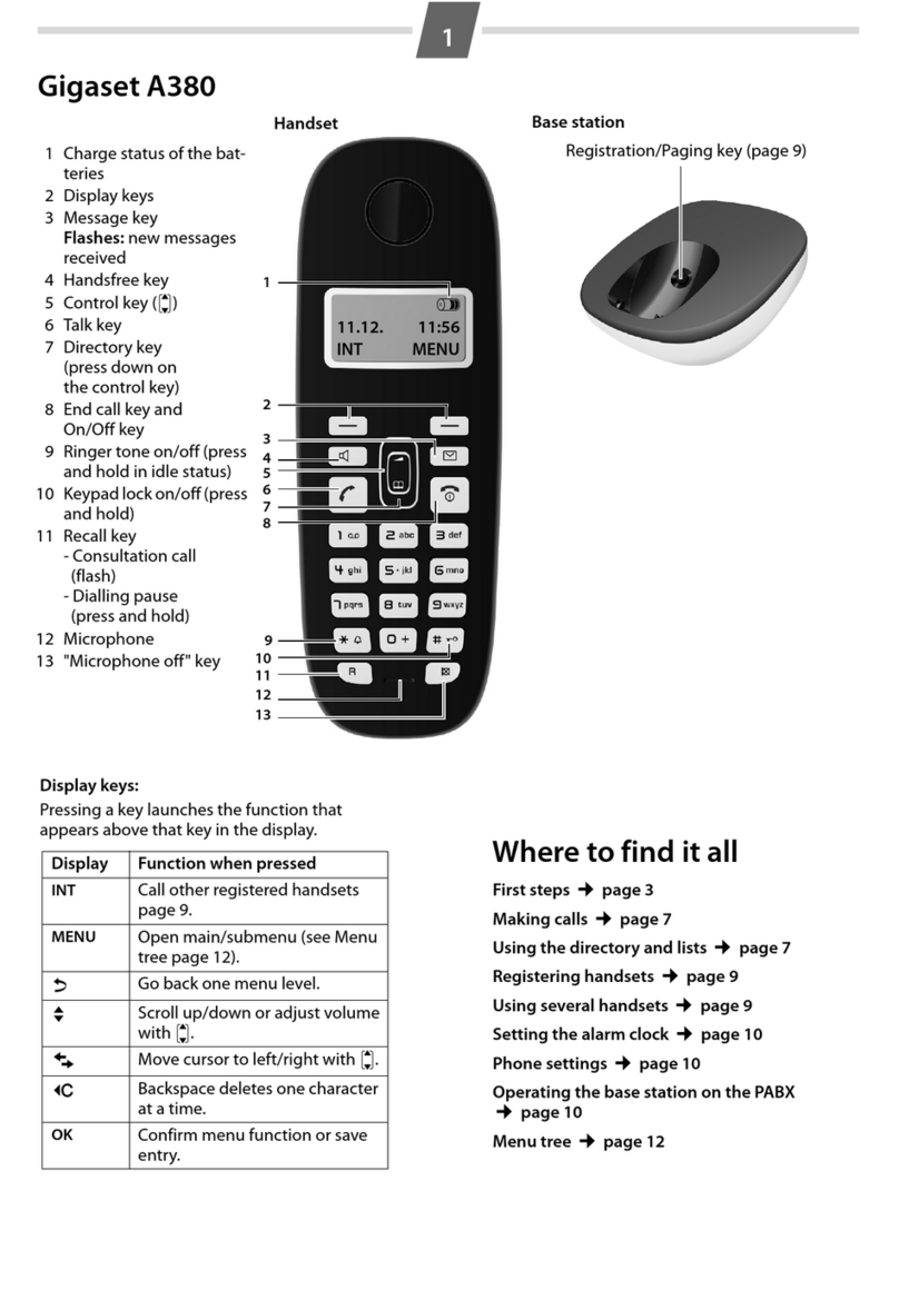 Gigaset Gigaset A380 user guide