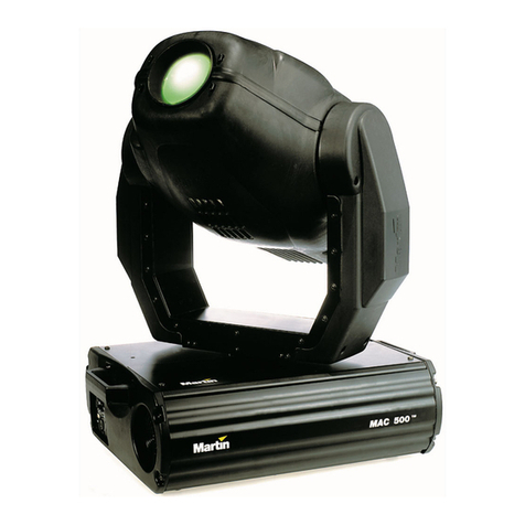 Martin MAC 500E User manual
