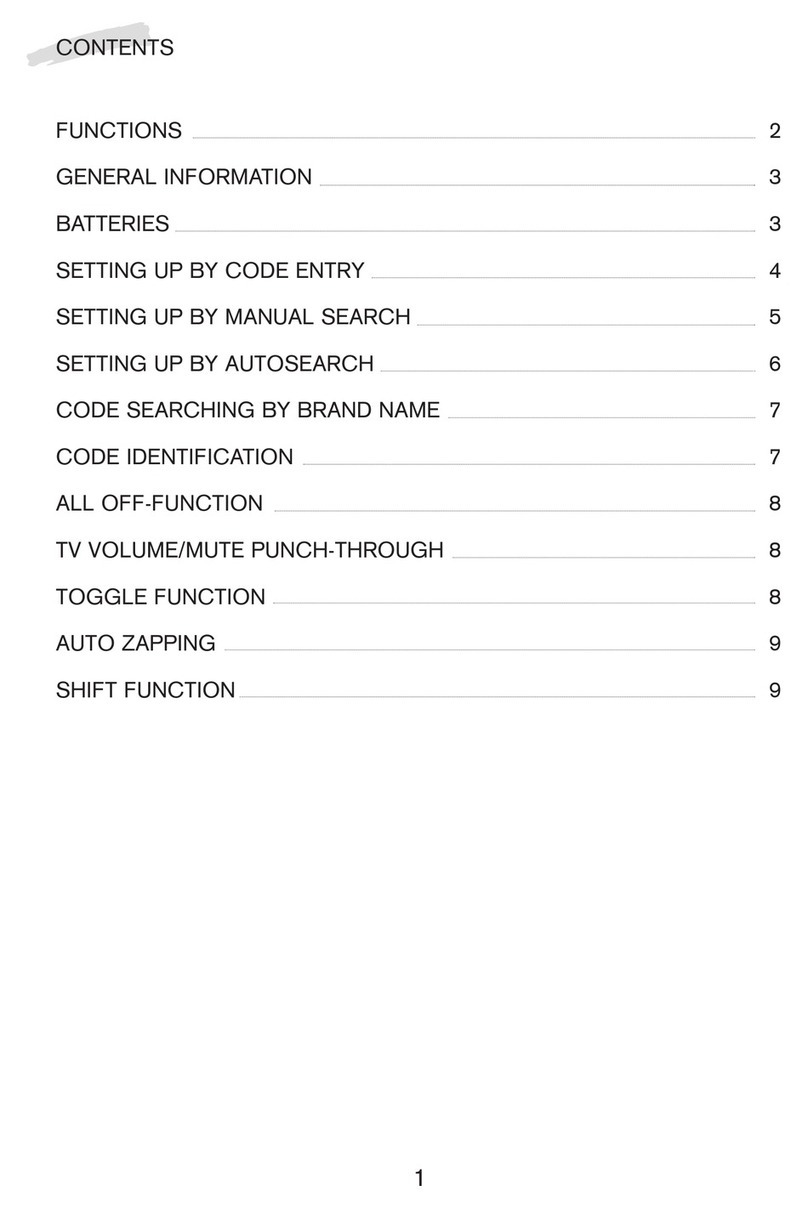 Medion Remote Control User manual Medion Remote Control User manual
