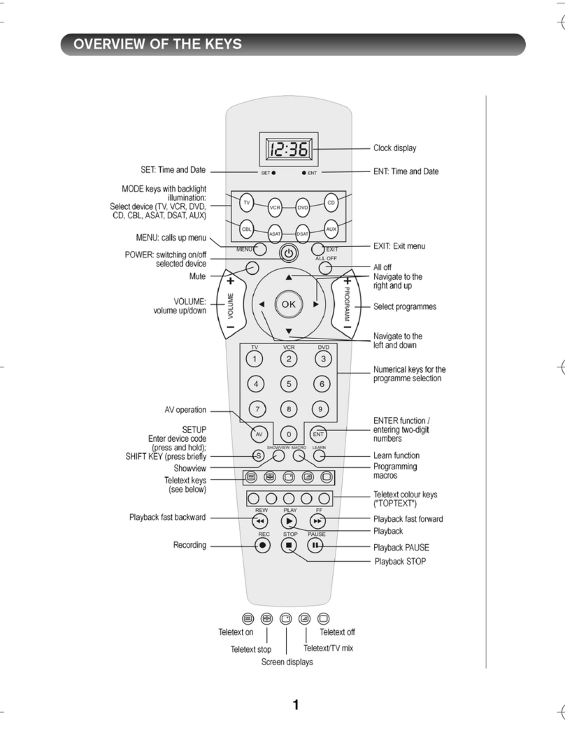 Medion Remote Control manual&nbsp;