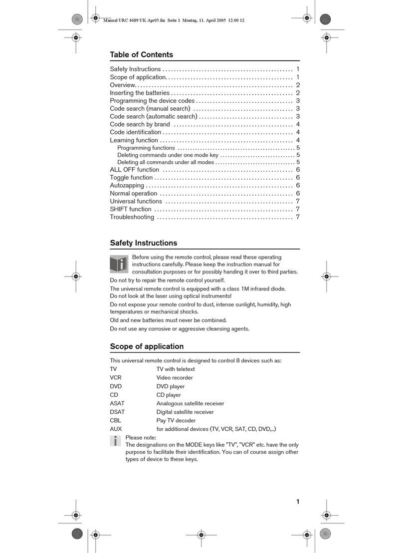 Medion Remote Control User manual Medion Remote Control User manual